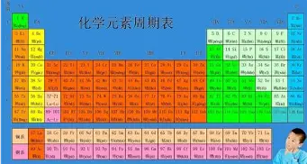 孙颖莎泸州老窖天府中学再成焦点的简单介绍